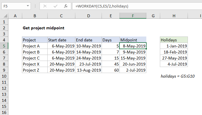 Excel formula get project midpoint exceljet